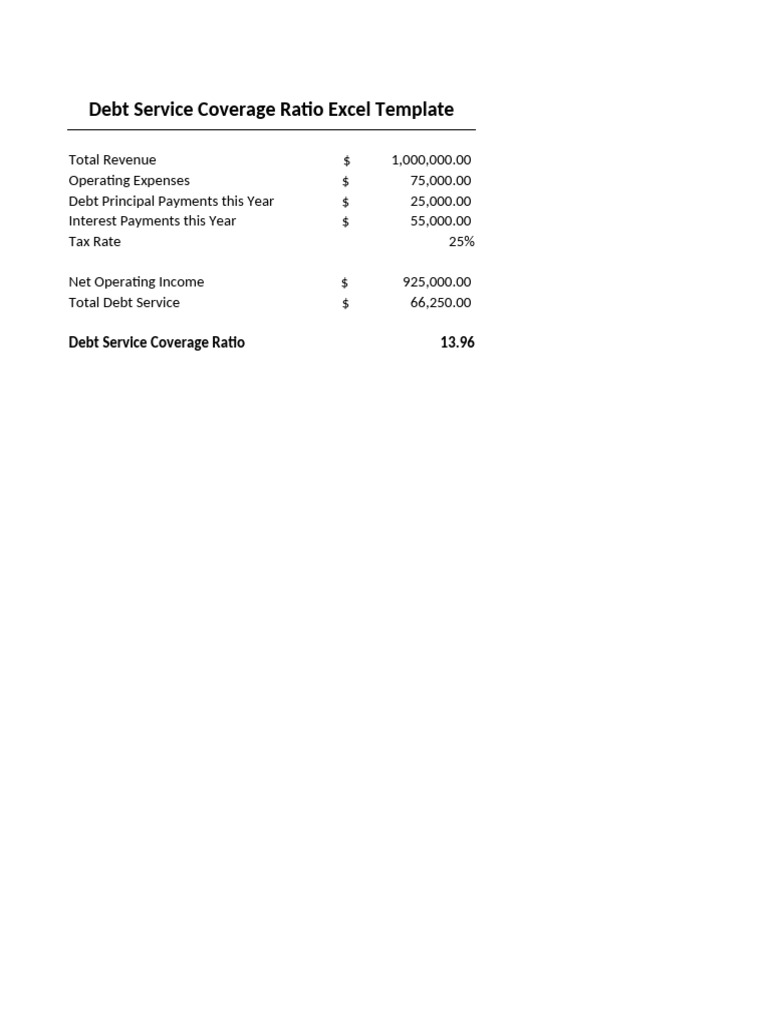 Debt Service Coverage Ratio Template | PDF