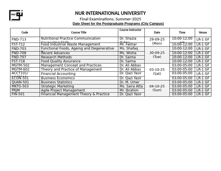 PG (CC) Final Exams Summer-25 | PDF