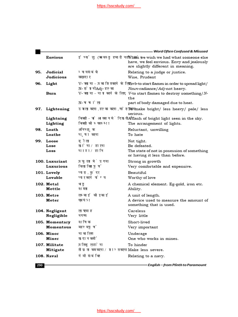 Commonly Confused English Words | PDF
