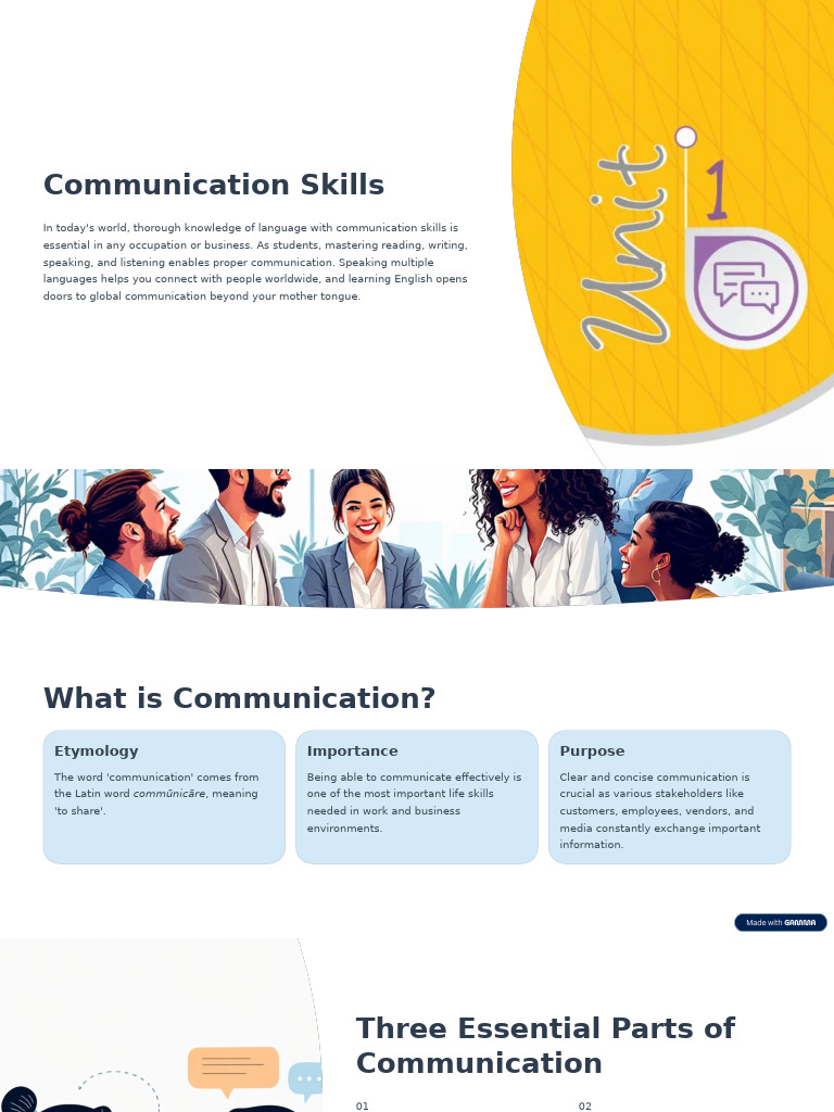 Mastering Communication Skills Essentials | PDF | Communication ...