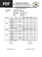 Food Cost Menu MBG | PDF