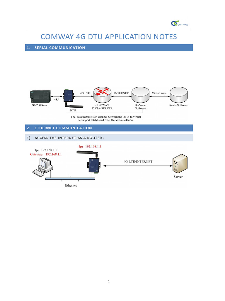 4G DTU Communication Application Guide | PDF | Computer Network | Port ...