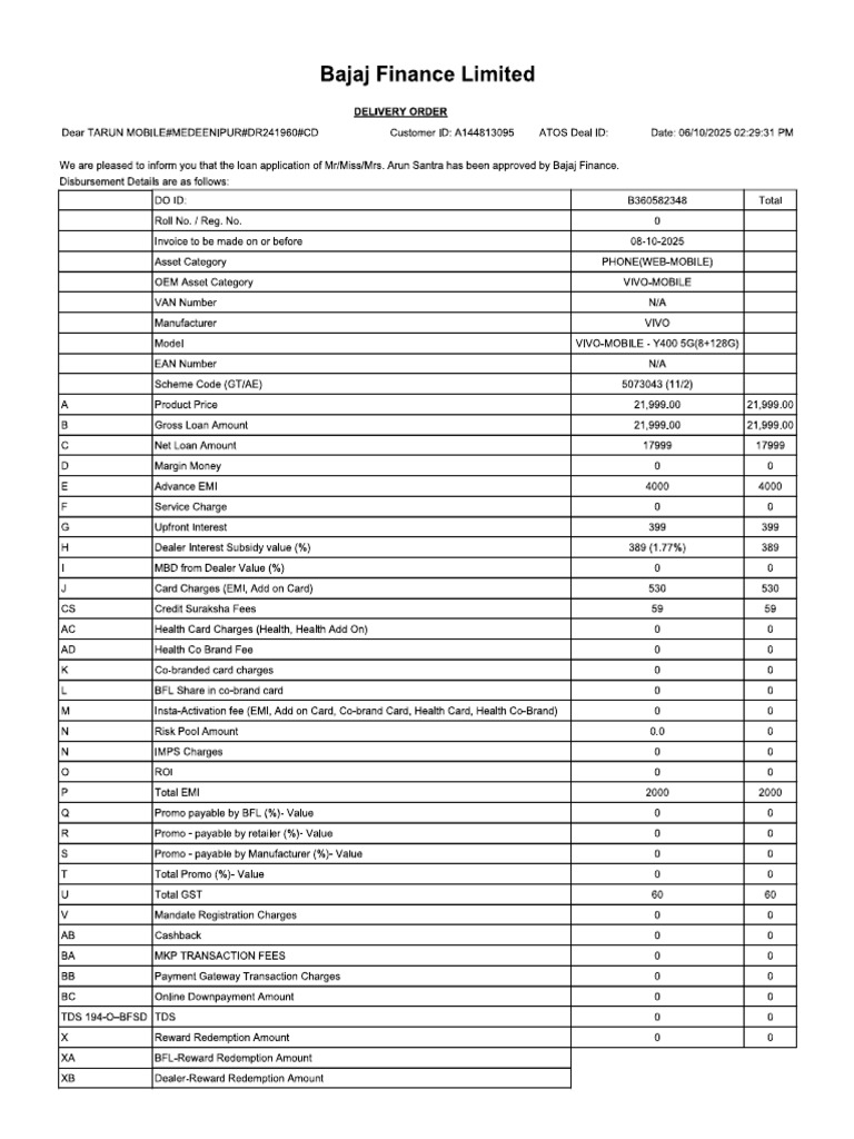 Arun Do | PDF