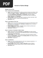 Python Basics for Beginners | PDF