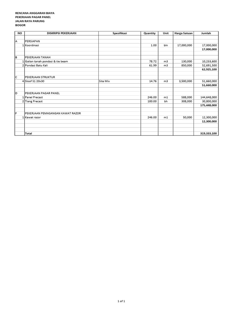 Rab Pagar Panel Parung Bogor | PDF