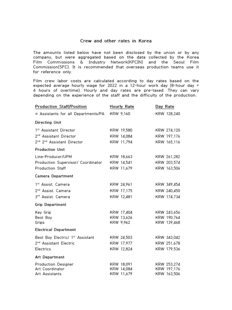 Korean Film Crew Labor Costs Guide | PDF