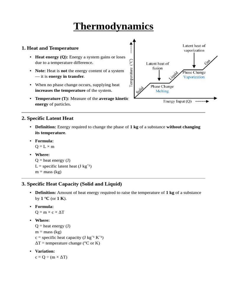 Thermodynamics Demo Overview | PDF