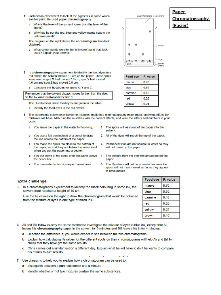 ActiveLearn Chromatography Differentiated | PDF