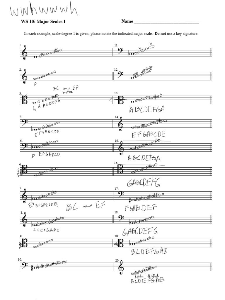 Ws10-Major Scales I | PDF