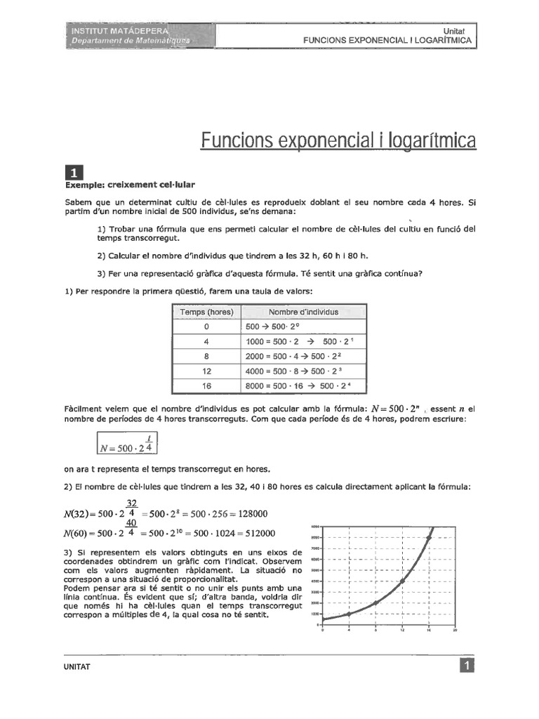 U5 FuncioExponencial Logaritmica Apunts | PDF