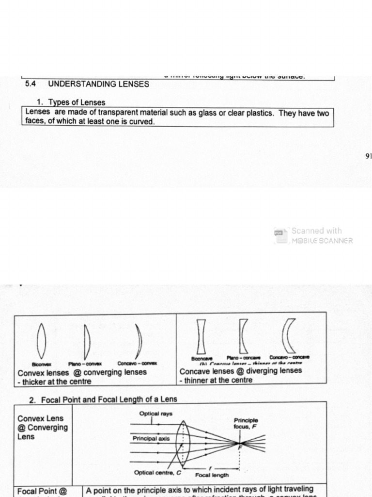 Lenses | PDF