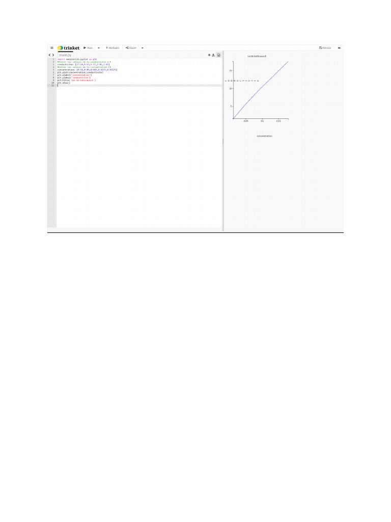 Graph Physique | PDF
