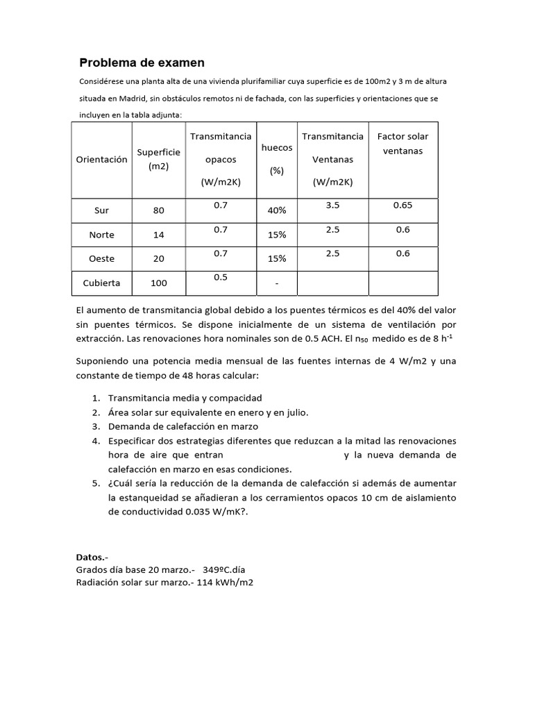 Análisis térmico de viviendas en Madrid y Granada | PDF | Ventana ...