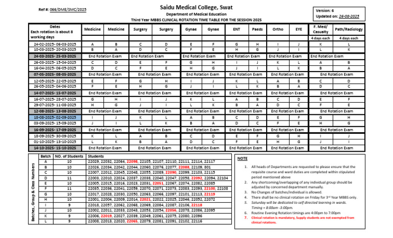 2025 MBBS Clinical Rotation Schedule | PDF | Medicine | Health Care