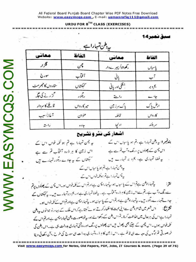 8th URDU Chapter 14 Yeh Watan Tumhara Hai Notes | PDF