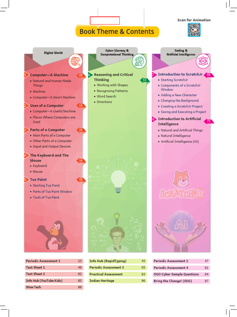 CodeGPT Computer Science for Class 8 | PDF | Microsoft Excel ...