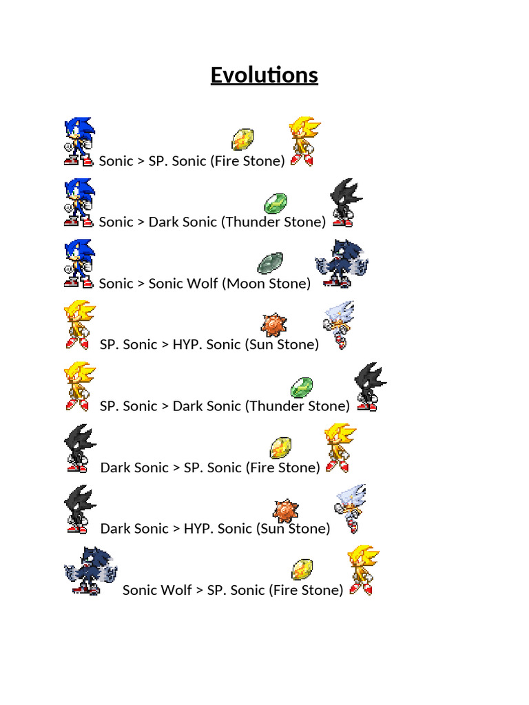 Evolutions | PDF | Video Game Companies Of Japan | Speculative Fiction ...