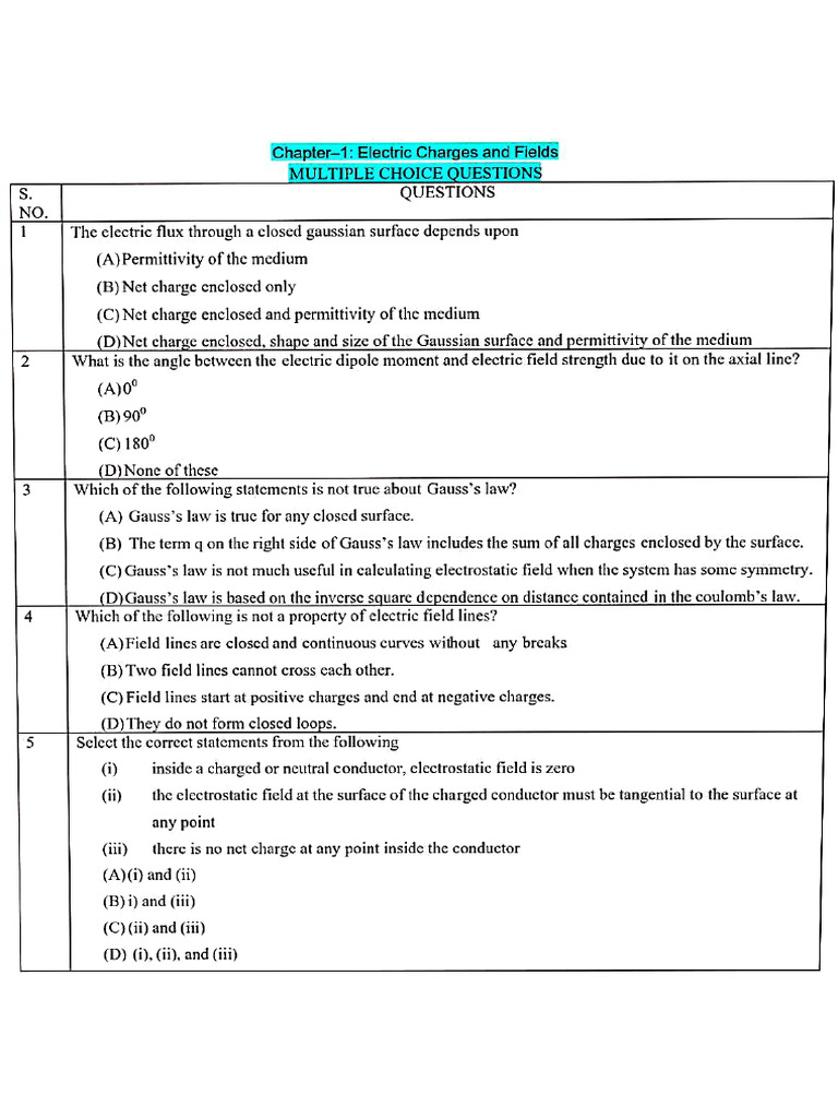 Chapter 1 MCQ | PDF