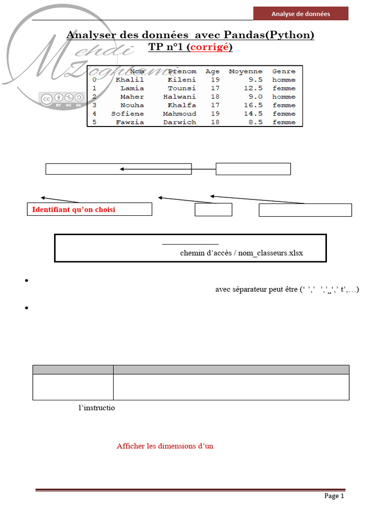 Analyse de données avec Pandas Python | PDF | Microsoft Excel | Fichier ...