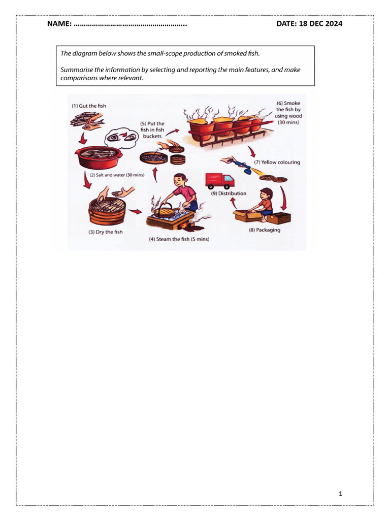 Smoked Fish Production Process Explained | PDF