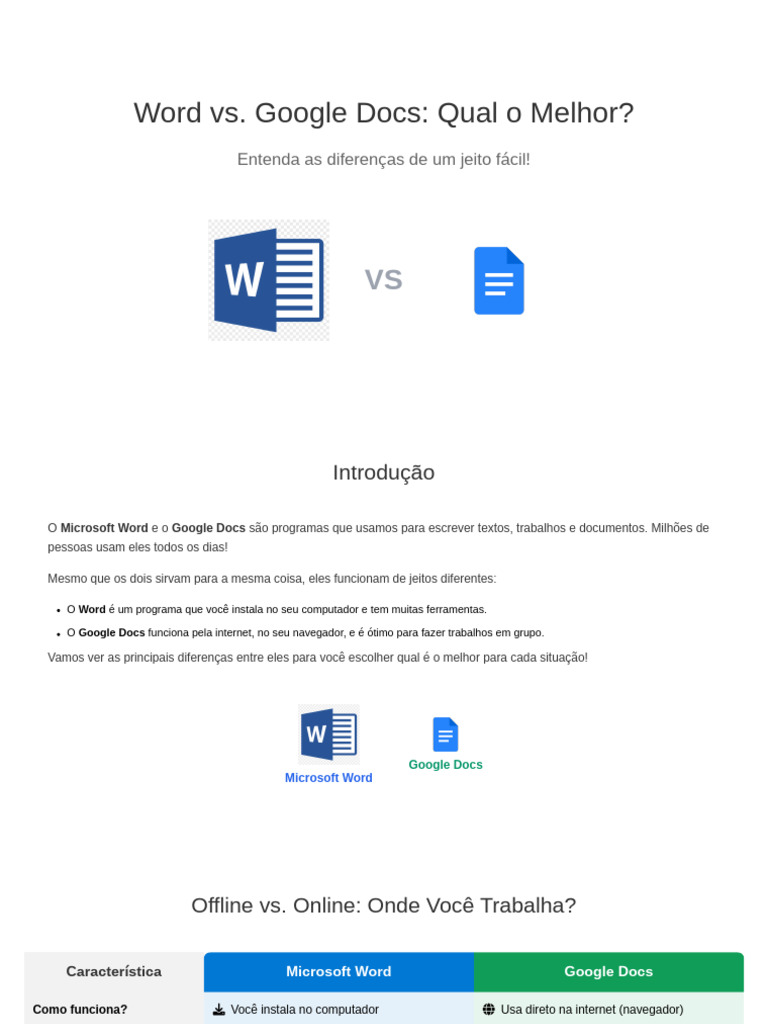 Word ou Google Docs: Qual Escolher? | PDF | Microsoft Excel | Internet
