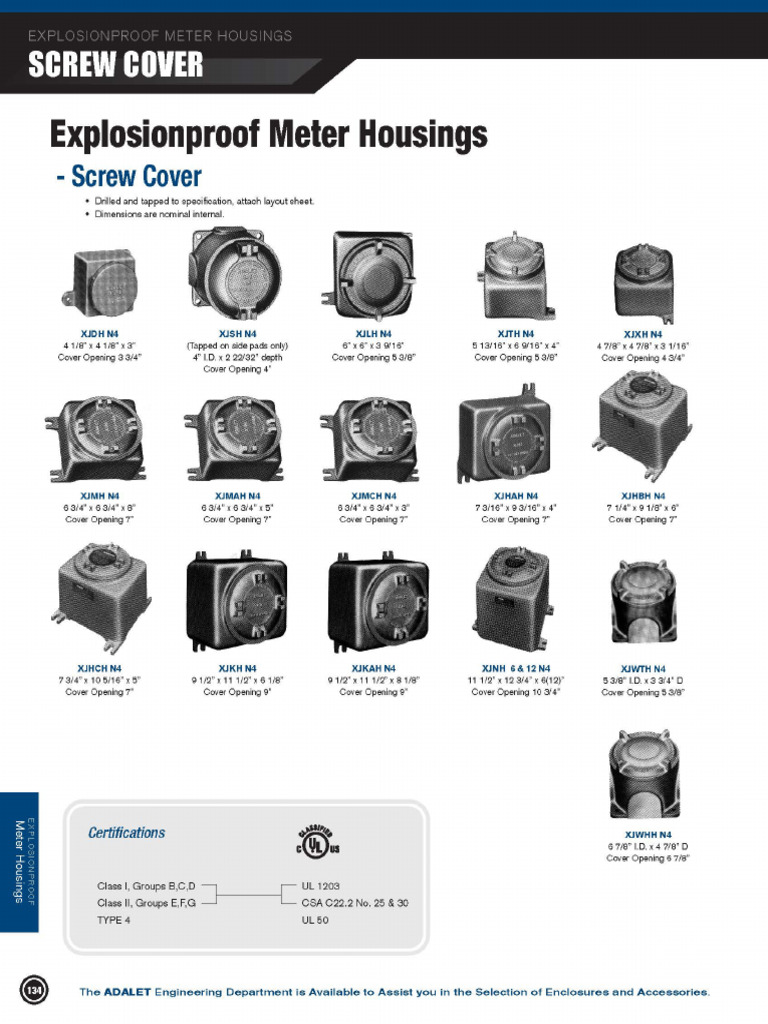 Explosionproof Meter Housings | PDF