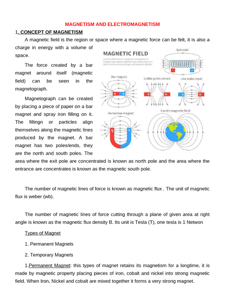 Magnetism and Electromagnetism Basics | PDF | Electromagnetic Induction ...