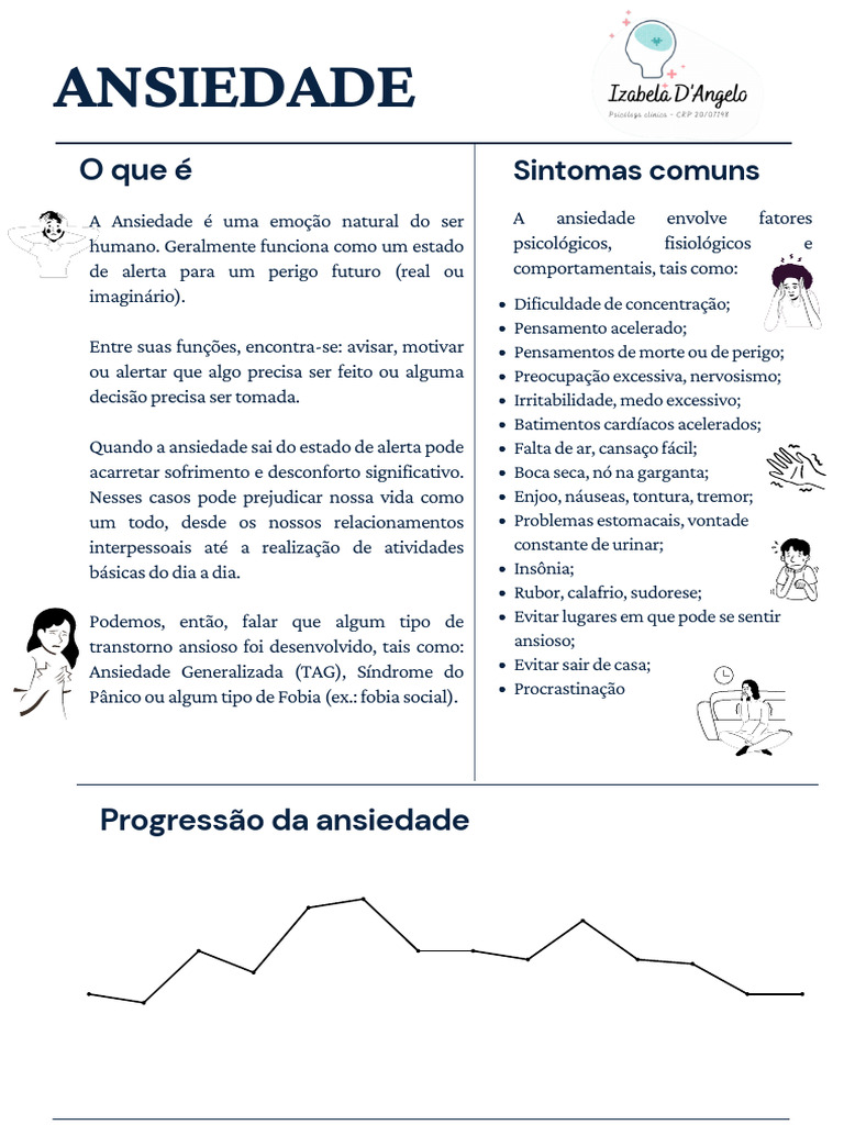 Sintomas e Ciclo da Ansiedade | PDF | Ansiedade | Transtorno de pânico