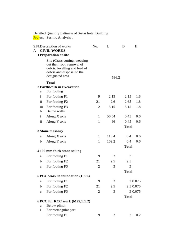 Quantity Estimate for 3-Star Hotel | PDF | Architectural Elements ...