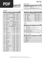 EtherNet/IP Error Code Guide | PDF | Computer Network | Ethernet