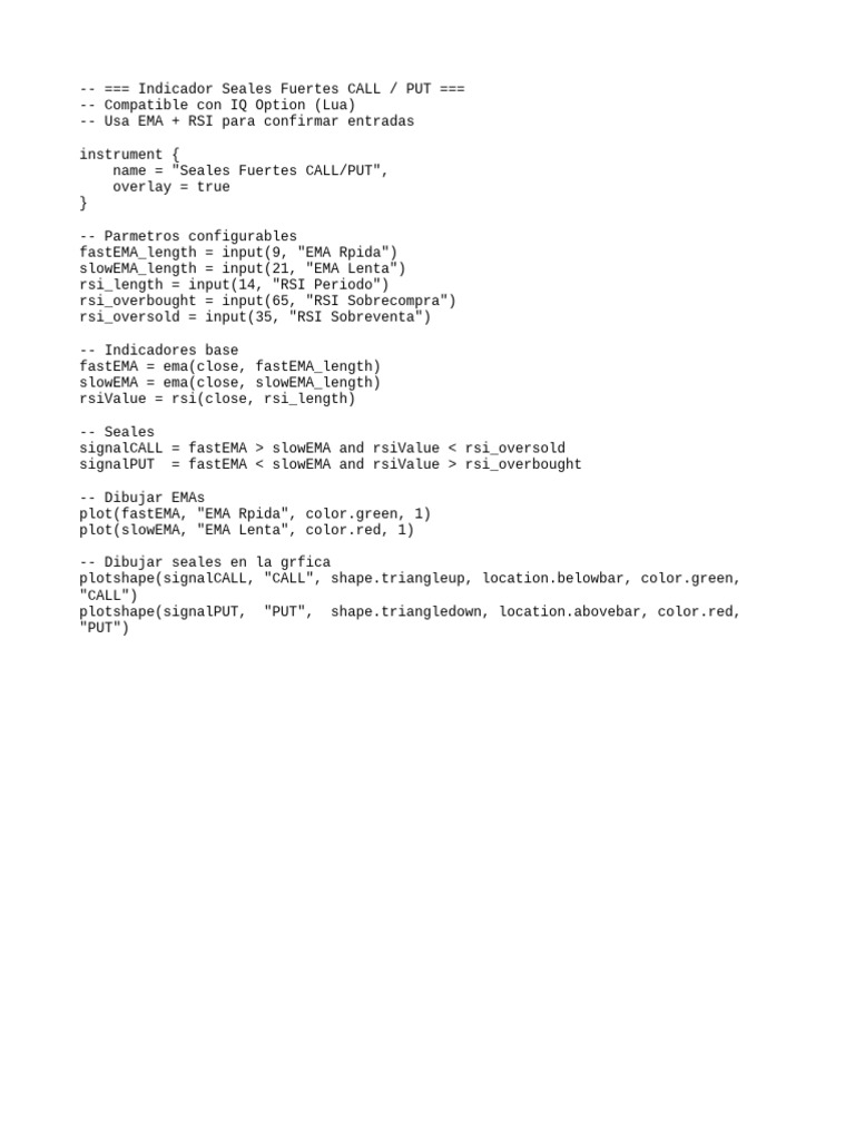 Indicador Seales Fuertes CALL/PUT | PDF