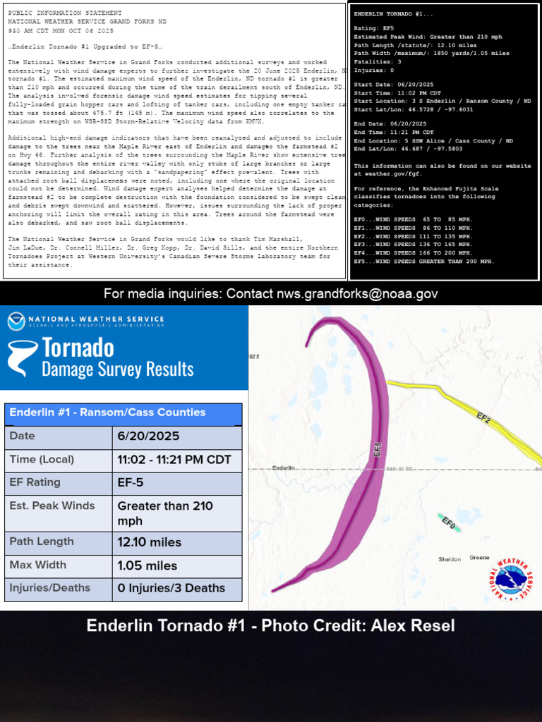 Enderlin EF5 Tornado Damage Report | PDF | Vortices | Severe Weather ...