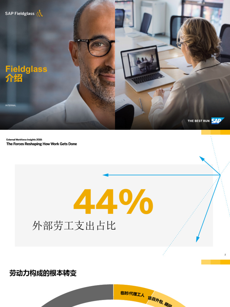 SAP Fieldglass EnterpriseSalesDeck CN | PDF