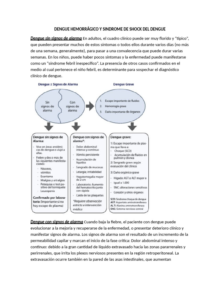 Dengue Hemorragico y Sindrome de Shock Del Dengue | PDF | Choque ...