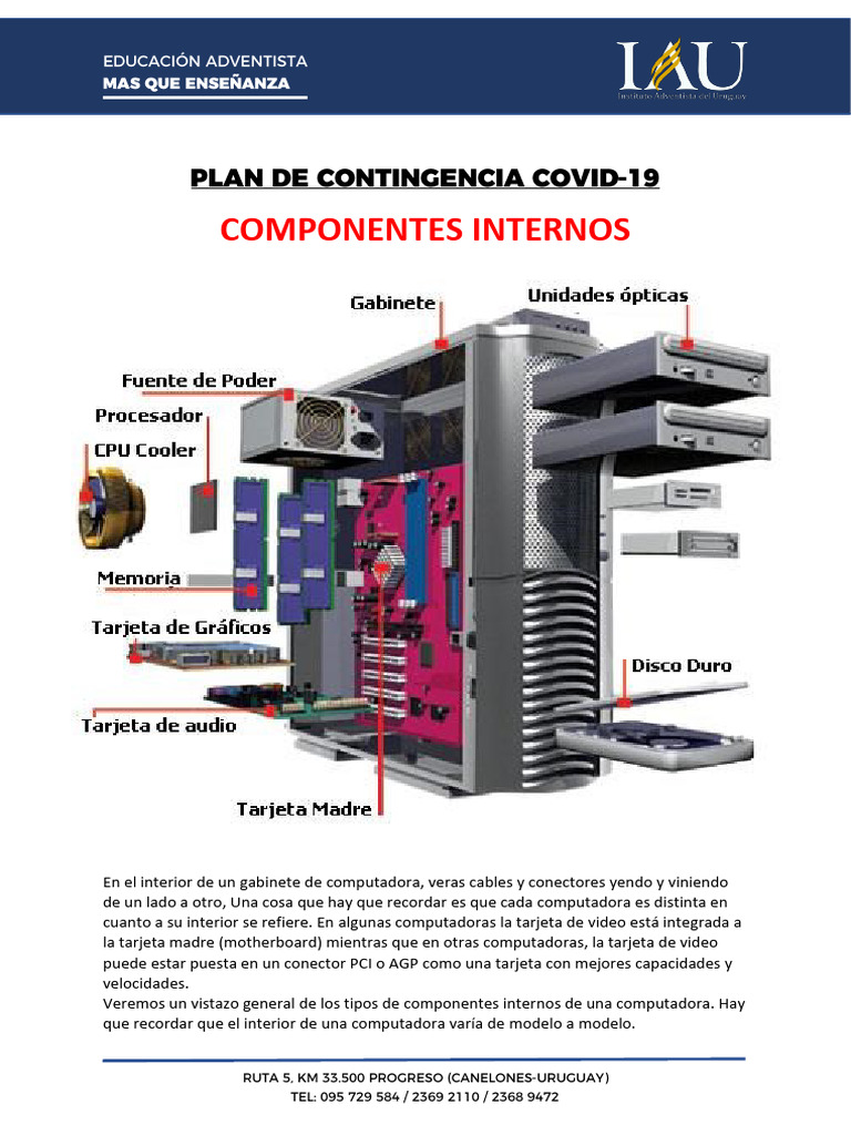 Componentes Internos de una Computadora | PDF | Bios | Hardware de la ...