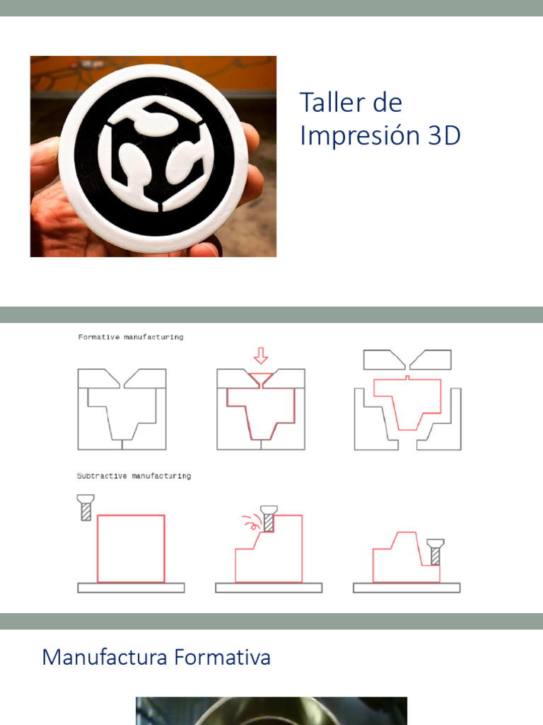 Guía de Impresión 3D FDM y Materiales | PDF | Impresión 3d