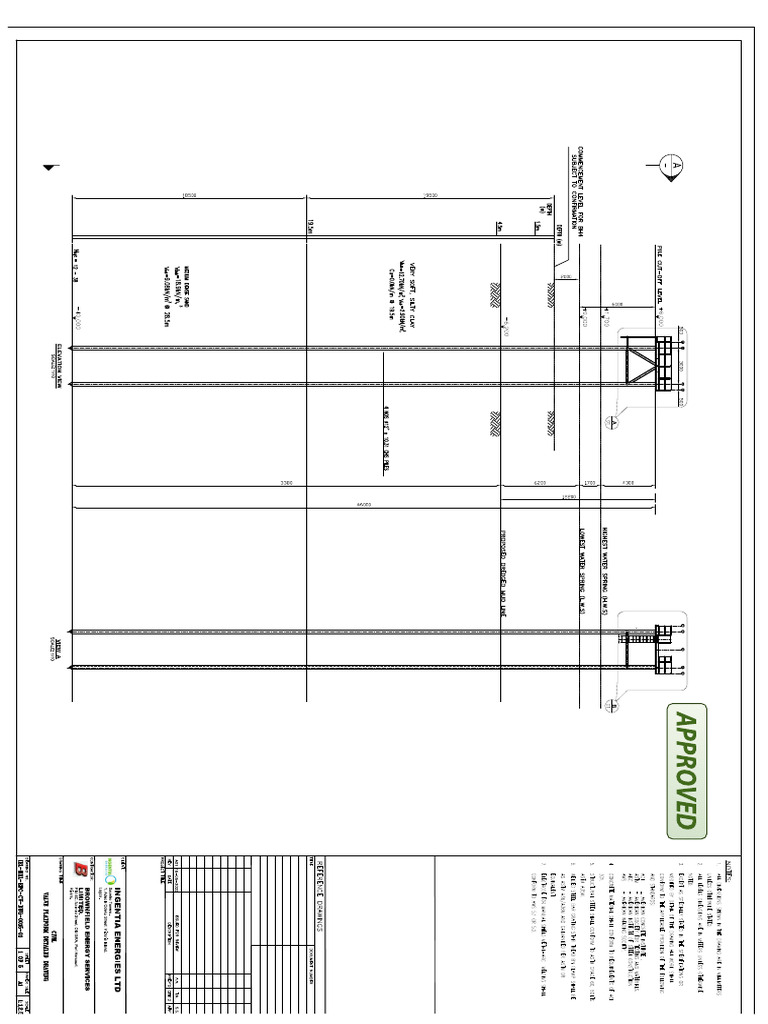 IEL BEL EPC CV DWG 0015 00 - Valve Platform Detailed Drawing - A01!01 ...