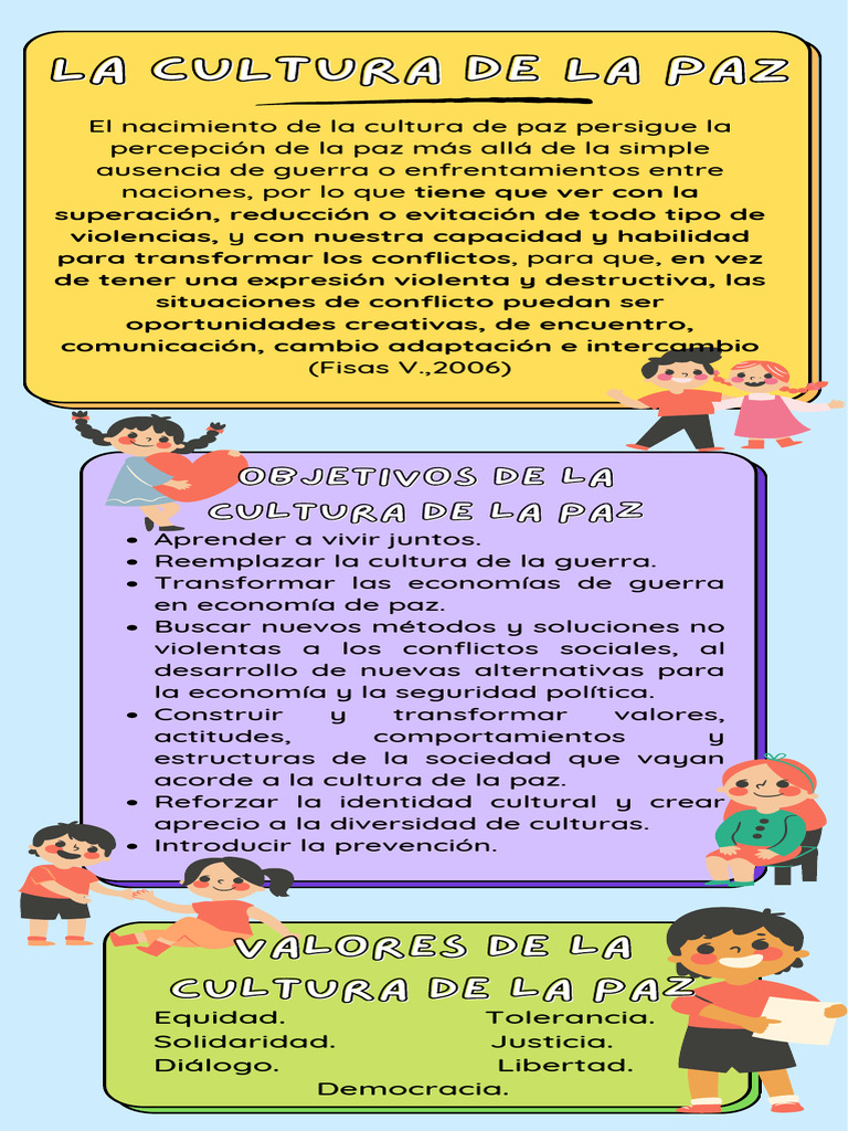 M4. Cultura de La Paz | PDF