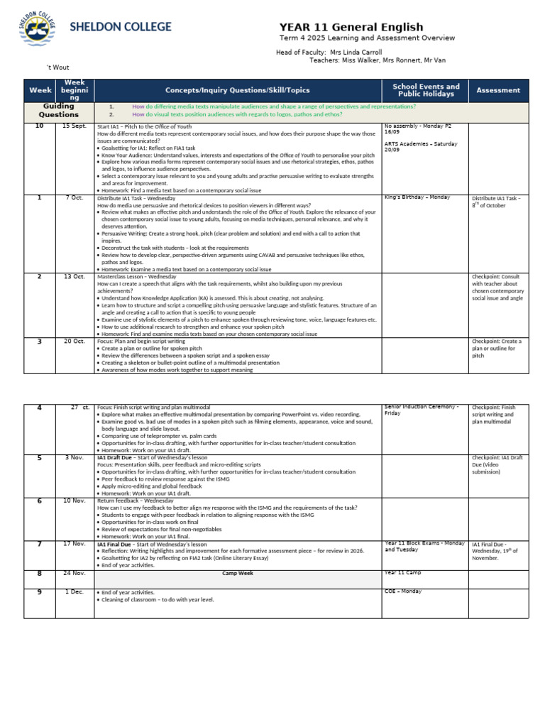 Year 11 English Term 4 Overview 2025 | PDF | Communication | Human ...