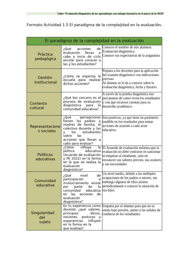 El Paradigma de La Complejidad en La Evaluación | PDF | Evaluación ...
