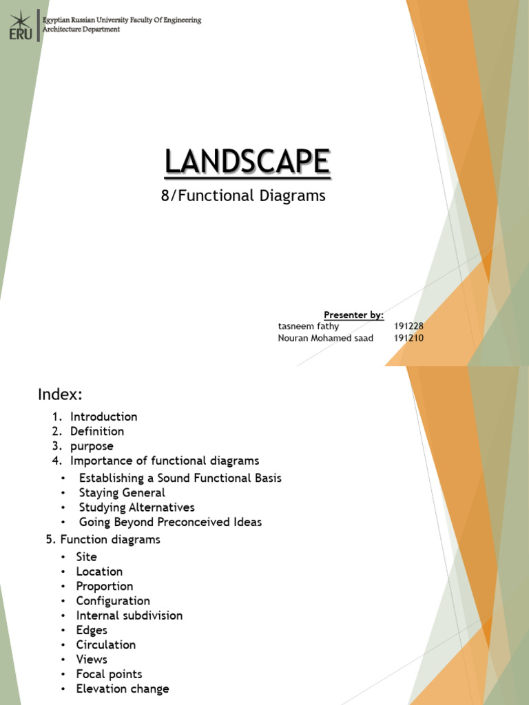 Landscape Landscape Landscape Landscape | PDF | Design