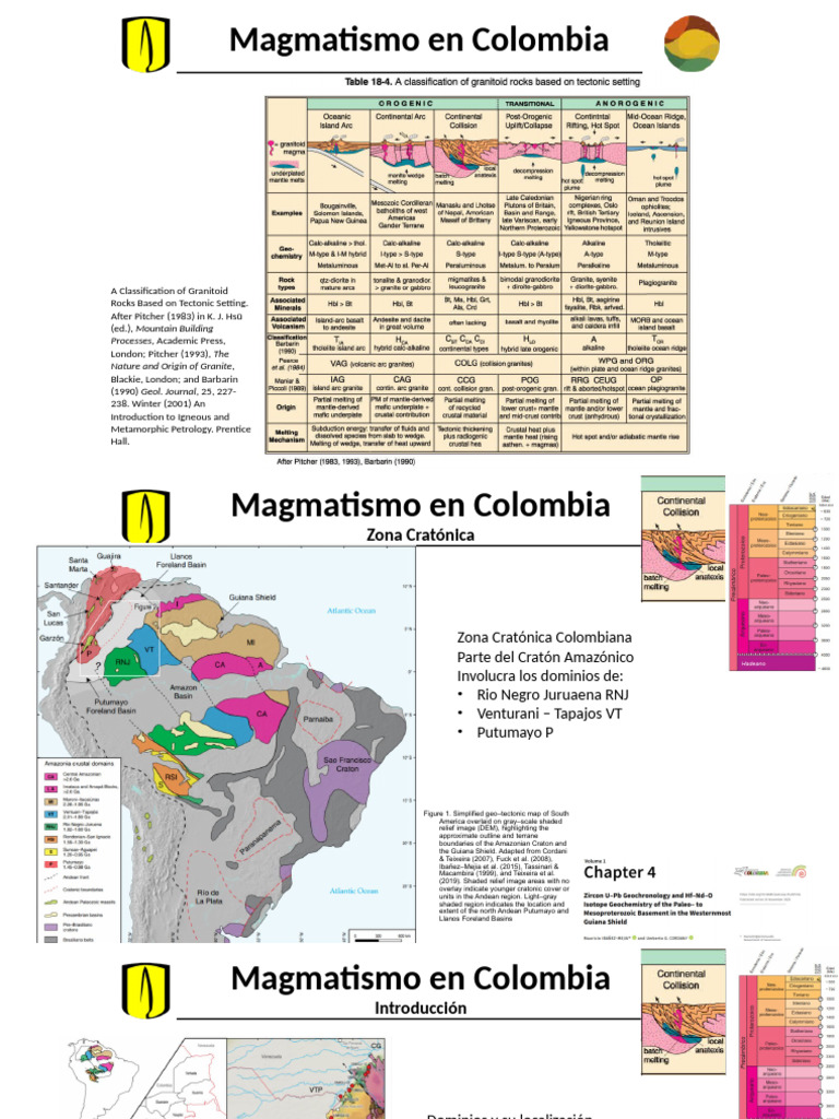 Granitoid Rock Classification in Colombia | PDF | Geology | Earth Sciences