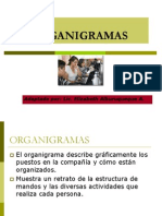 Org Ani Gram As