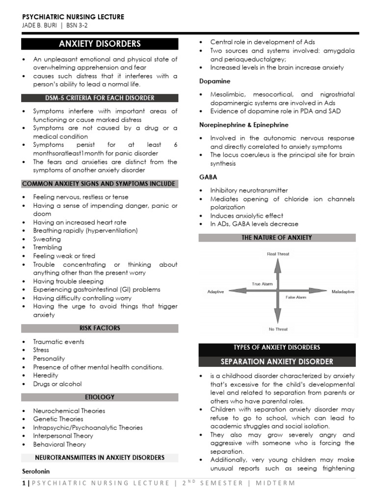Understanding Anxiety Disorders in Nursing | PDF | Anxiety | Phobia