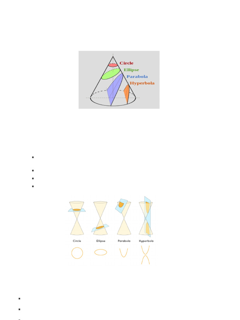Understanding Conic Sections: Hyperbola & Ellipse | PDF | Ellipse ...