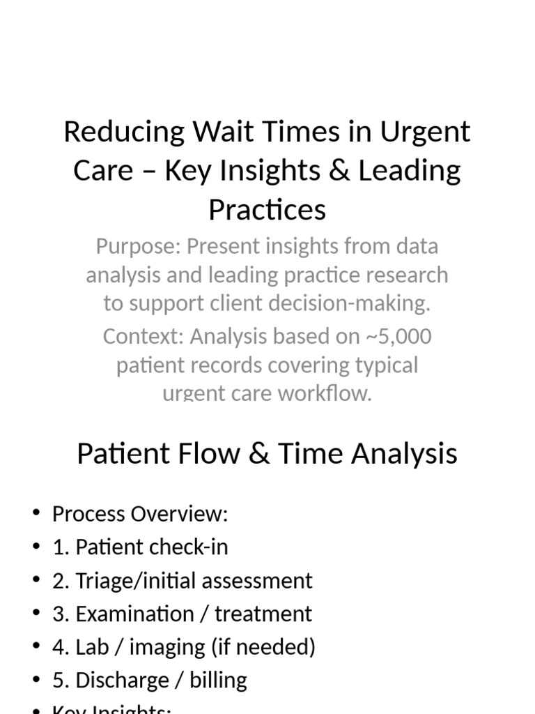 Optimize Urgent Care Wait Times | PDF