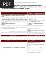 Constancia de honorarios profesionales