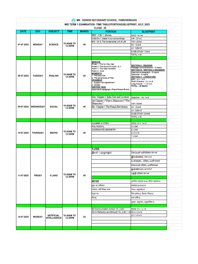 Class IX Mid Term Exam Timetable 2025 | PDF