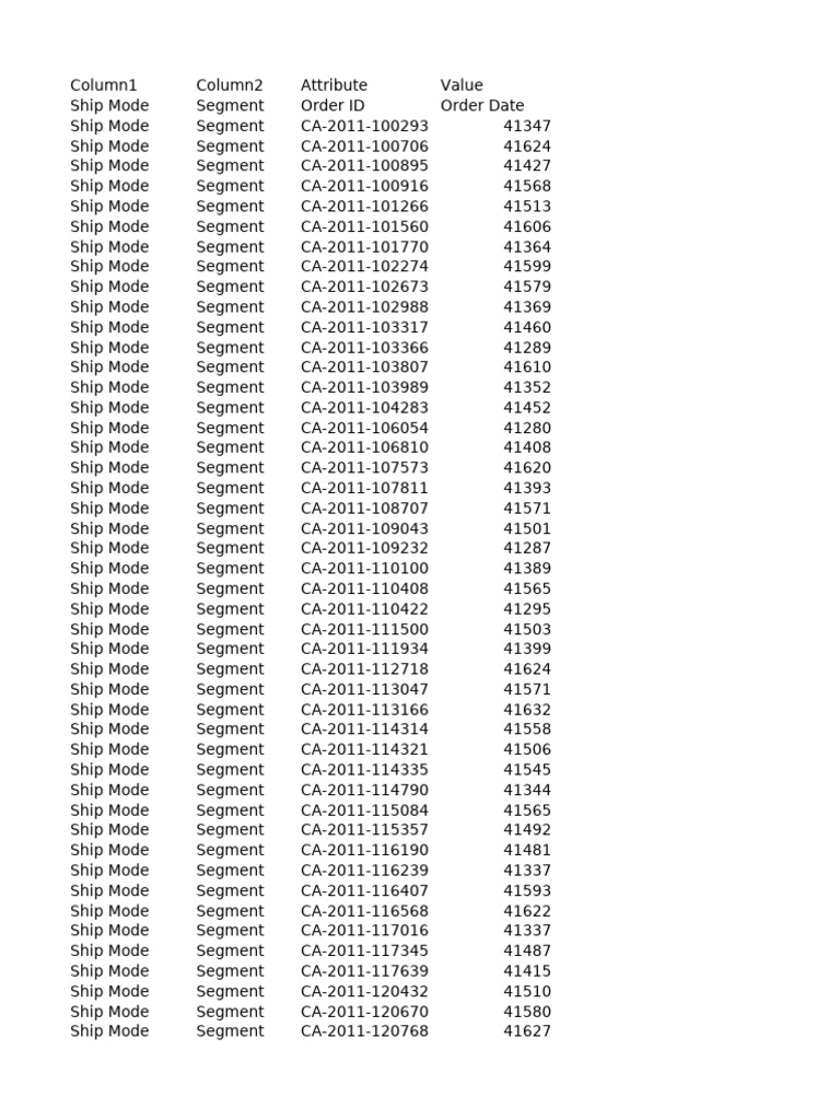 How to use Power Query on Microsoft Excel | PDF | Information ...