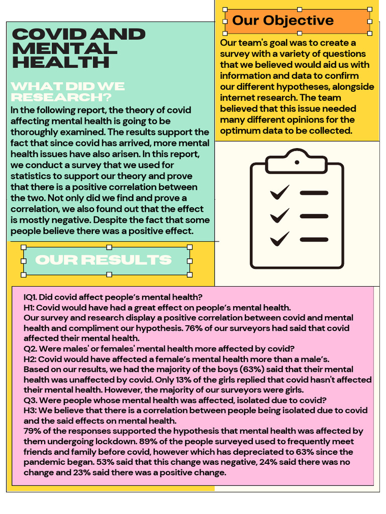 Covid's Impact on Mental Health Survey | PDF | Hypothesis | Science